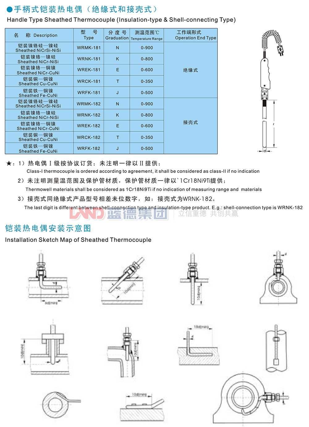 手柄式铠装热电偶1.jpg