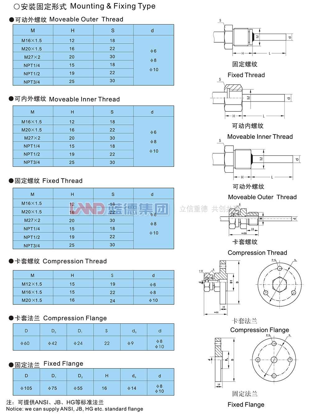 双金属温度计3.jpg