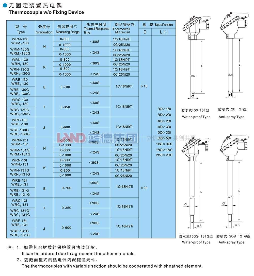 无固定装置热电偶1.jpg