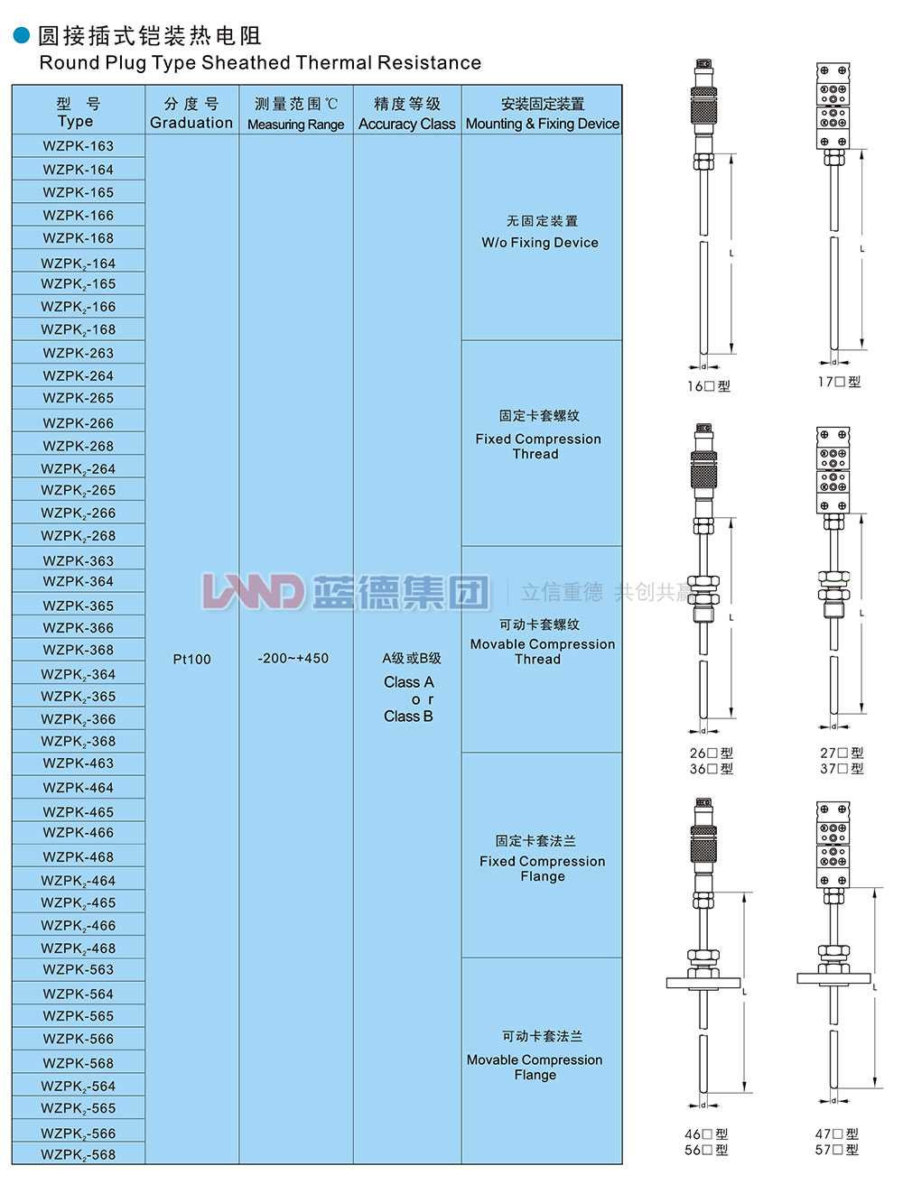 圆接插式铠装热电阻1.jpg