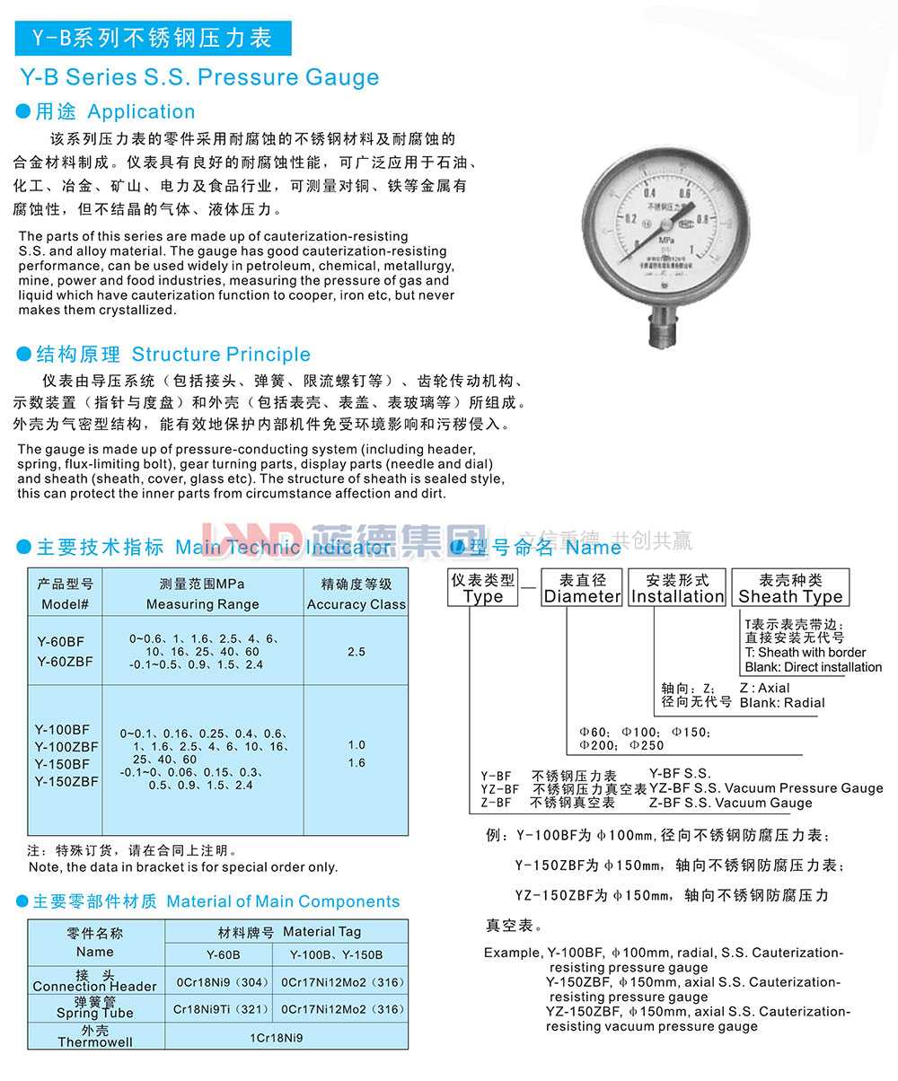 Y-B系列不锈钢压力表1.jpg