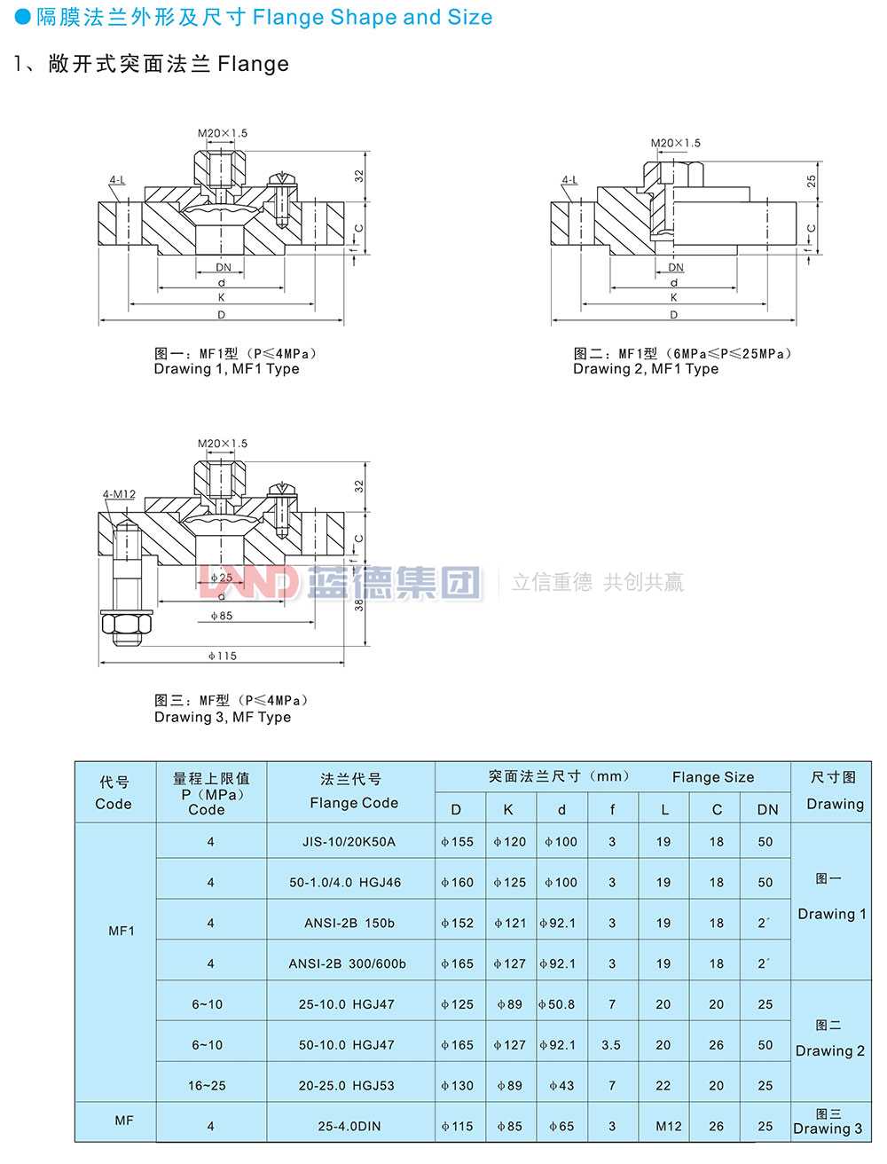 YM隔膜压力表3.jpg