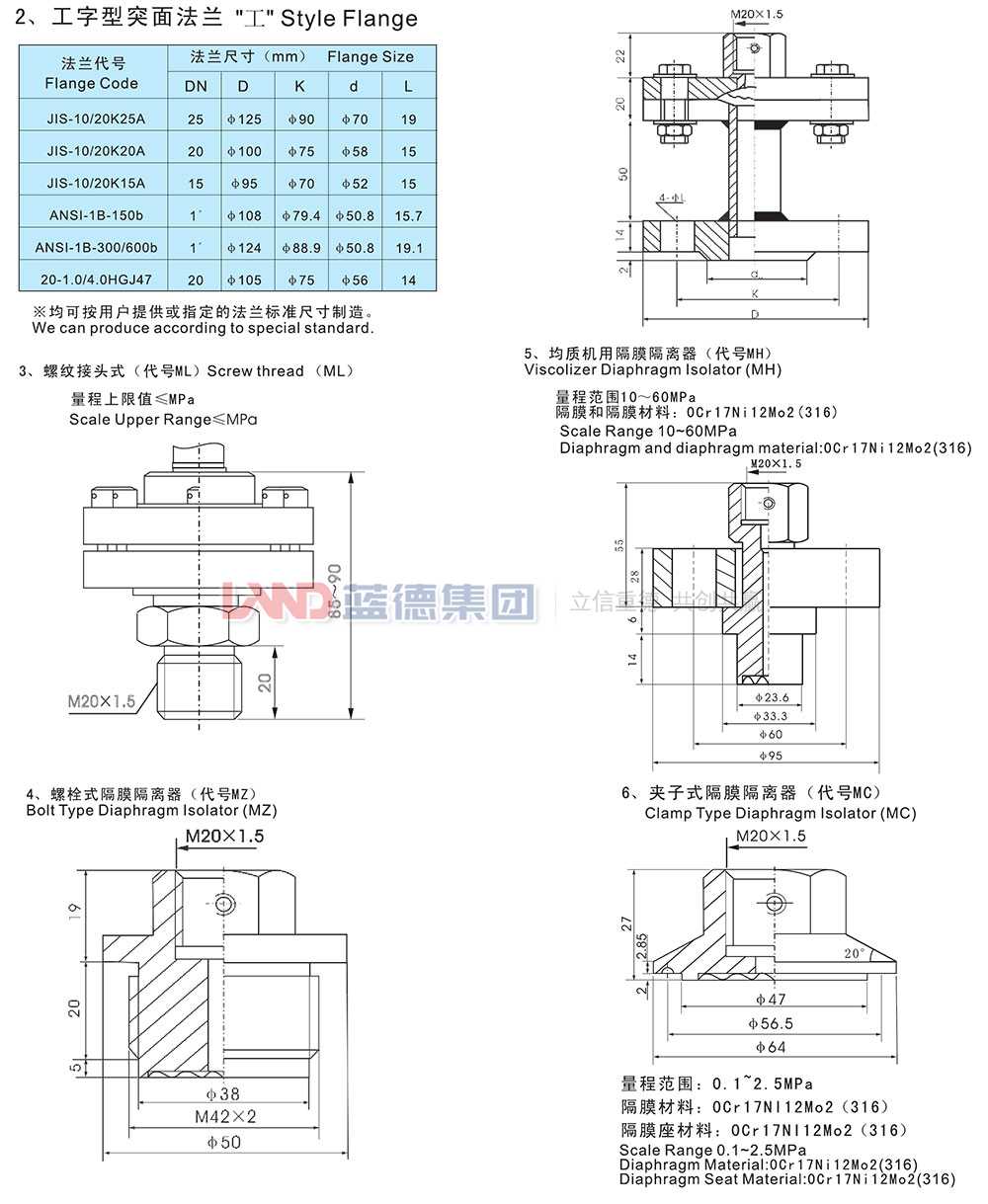 YM隔膜压力表4.jpg