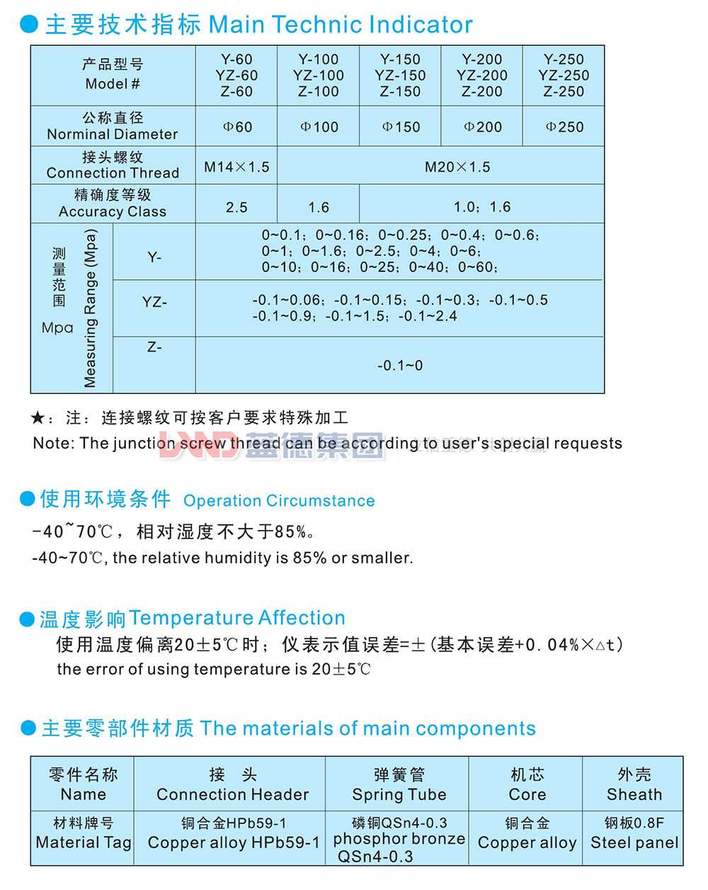 一般压力表、压力压力真空表、真空表2.jpg