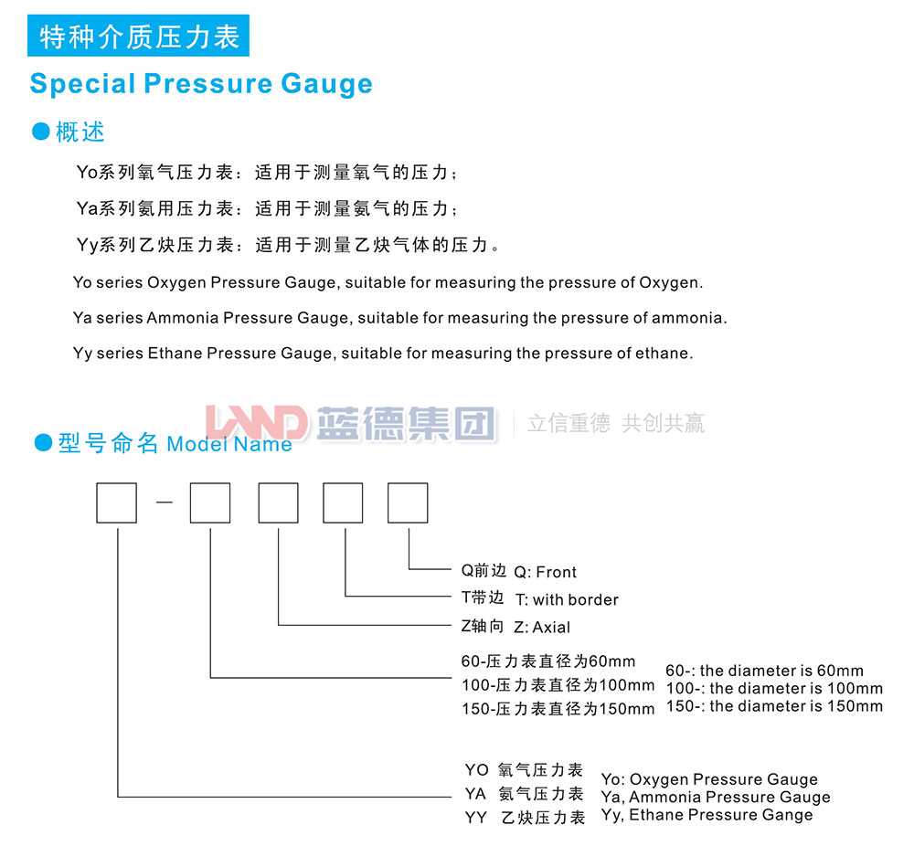 一般压力表、压力压力真空表、真空表4.jpg