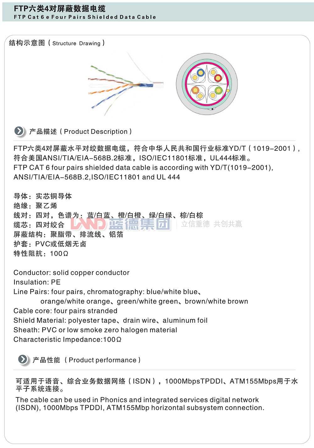 FTP六类4对屏蔽数据电缆1.jpg