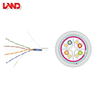 FTP六类4对屏蔽数据电缆