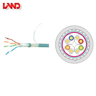 SFTP超五类4对屏蔽数据电缆