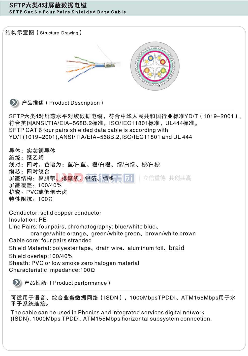 SFTP六类4对屏蔽数据电缆1.jpg