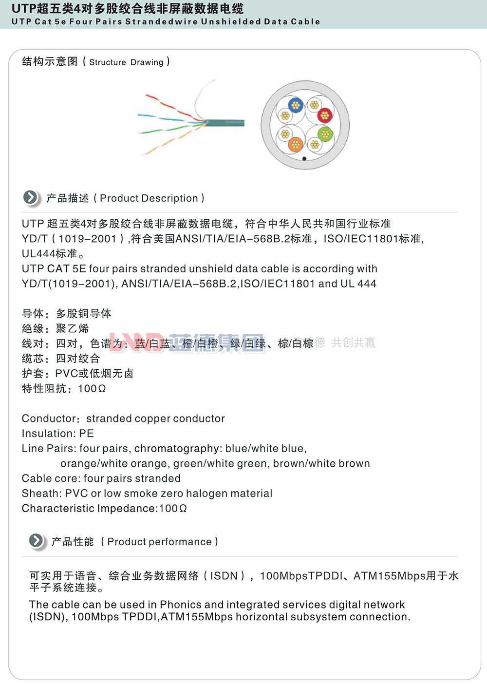 UTP超五类4对多股绞合线非屏蔽数据电缆1.jpg