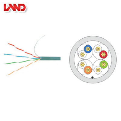 UTP超五类4对多股绞合线非屏蔽数据电缆