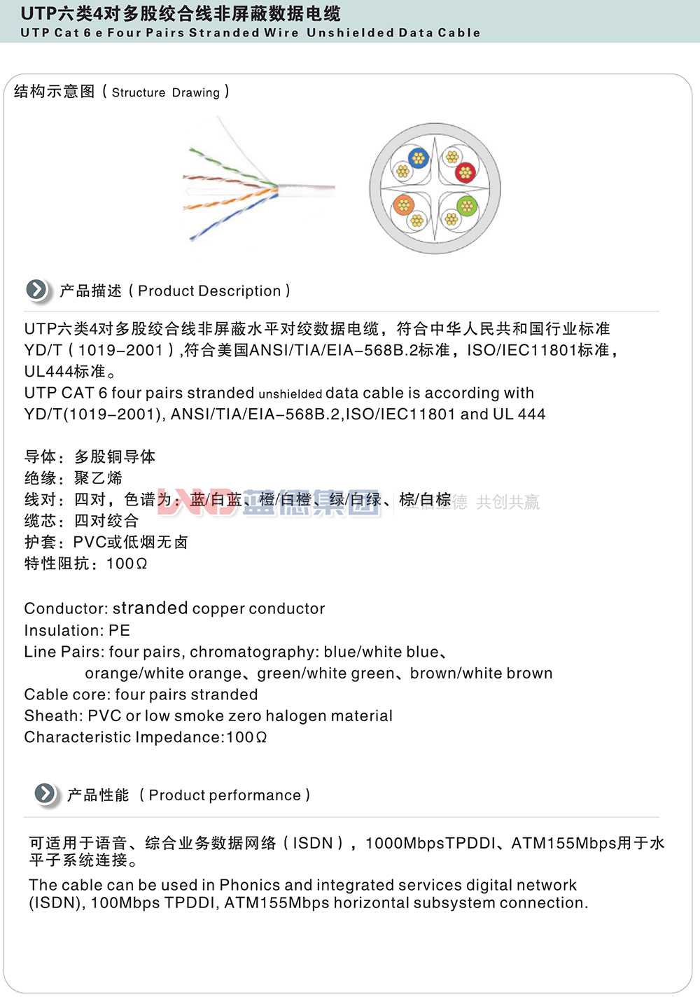 UTP六类4对多股绞合线非屏蔽数据电缆1.jpg