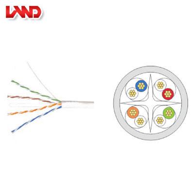 UTP六类4对多股绞合线非屏蔽数据电缆