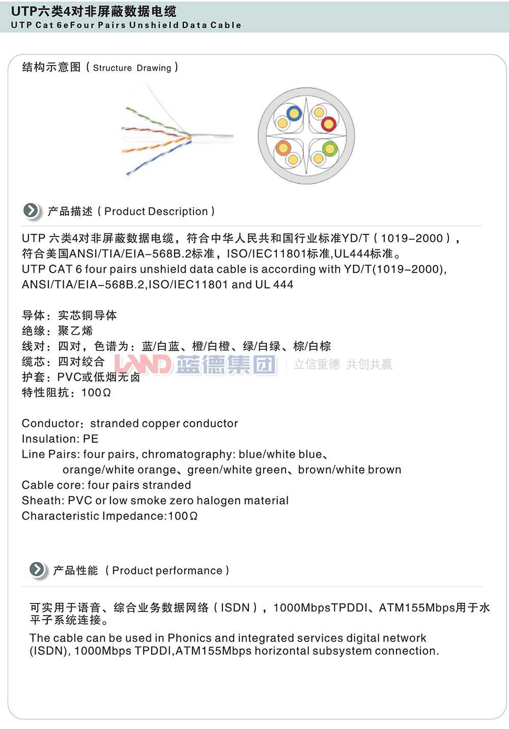 UTP六类4对非屏蔽数据电缆1.jpg