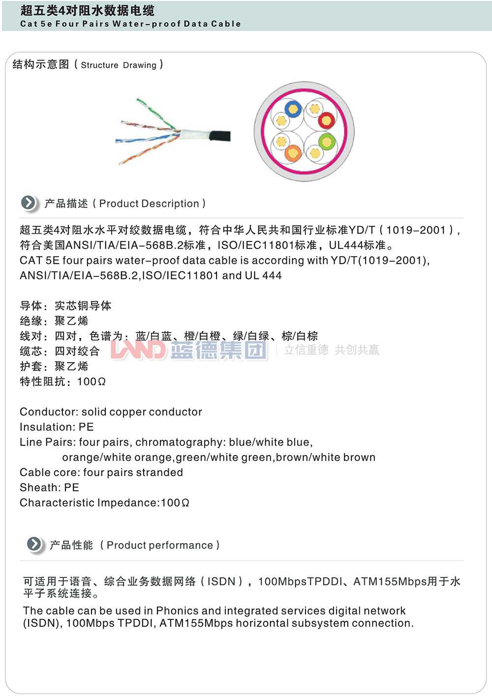 超五类4对阻水数据电缆1.jpg