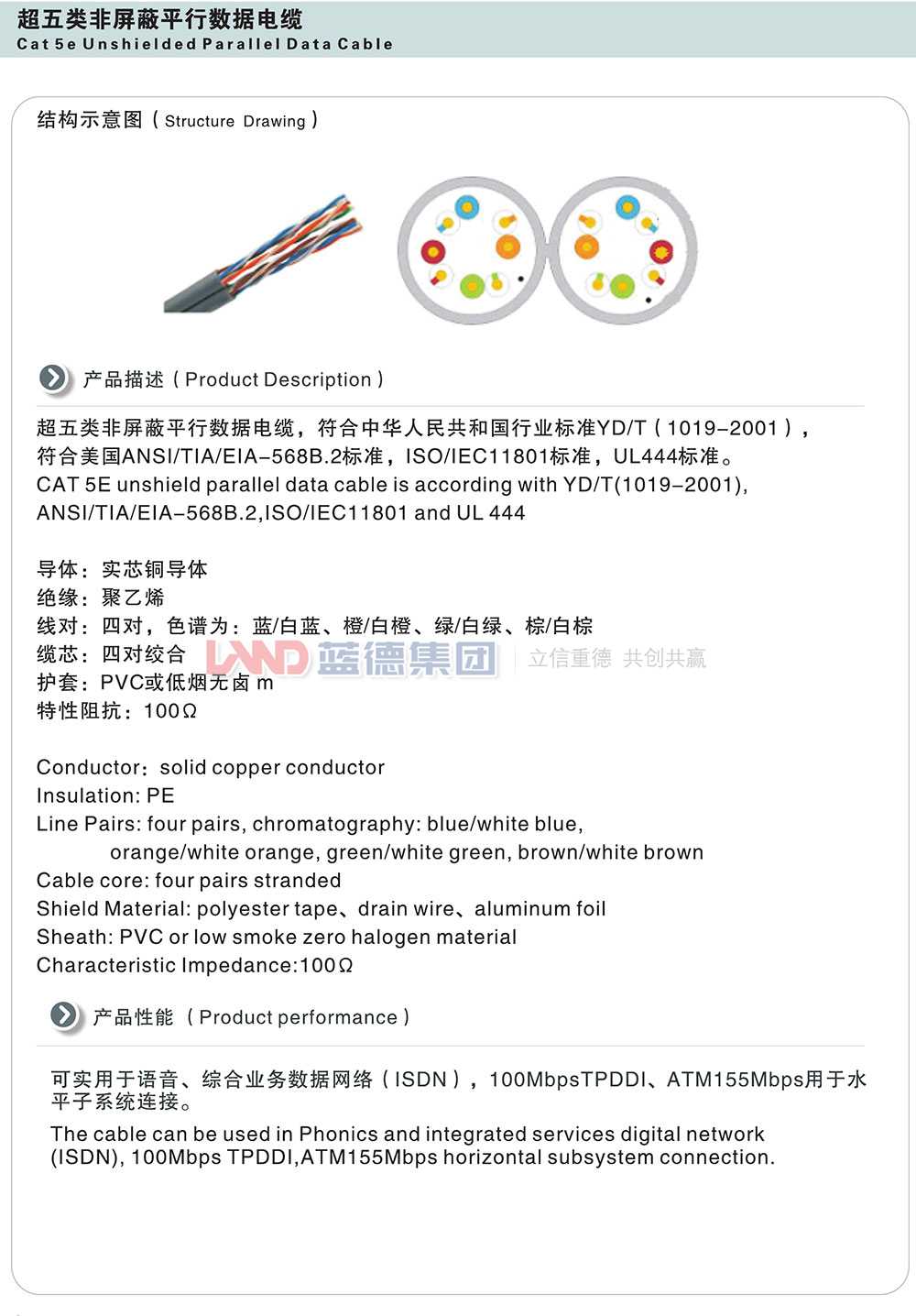 超五类非屏蔽平行数据电缆1.jpg