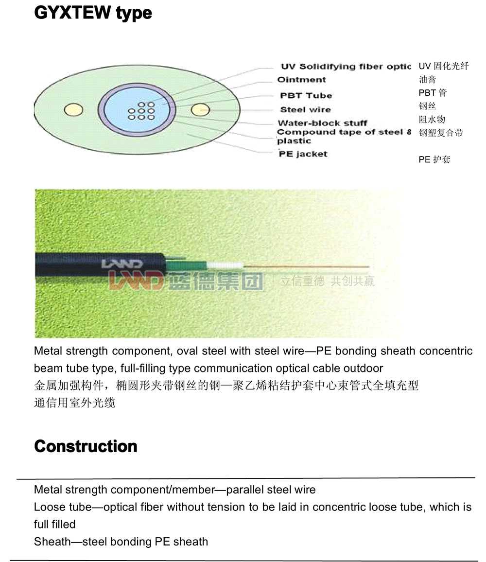 GYXTEW光纤光缆1.jpg