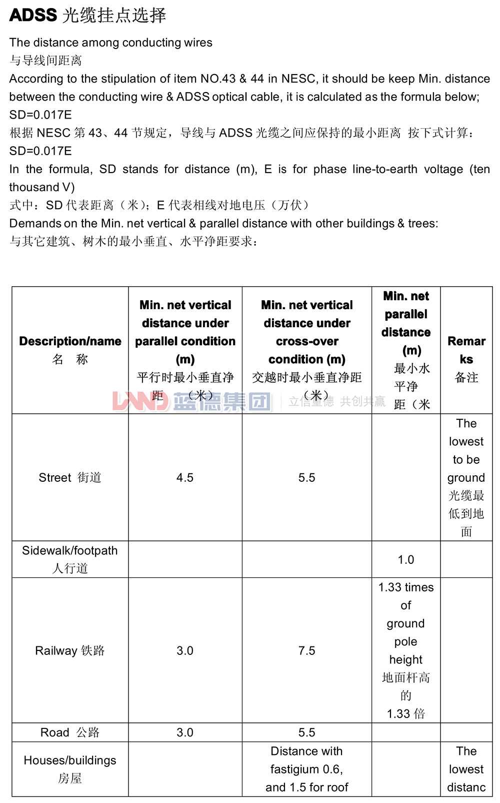 ADSS光缆4.jpg