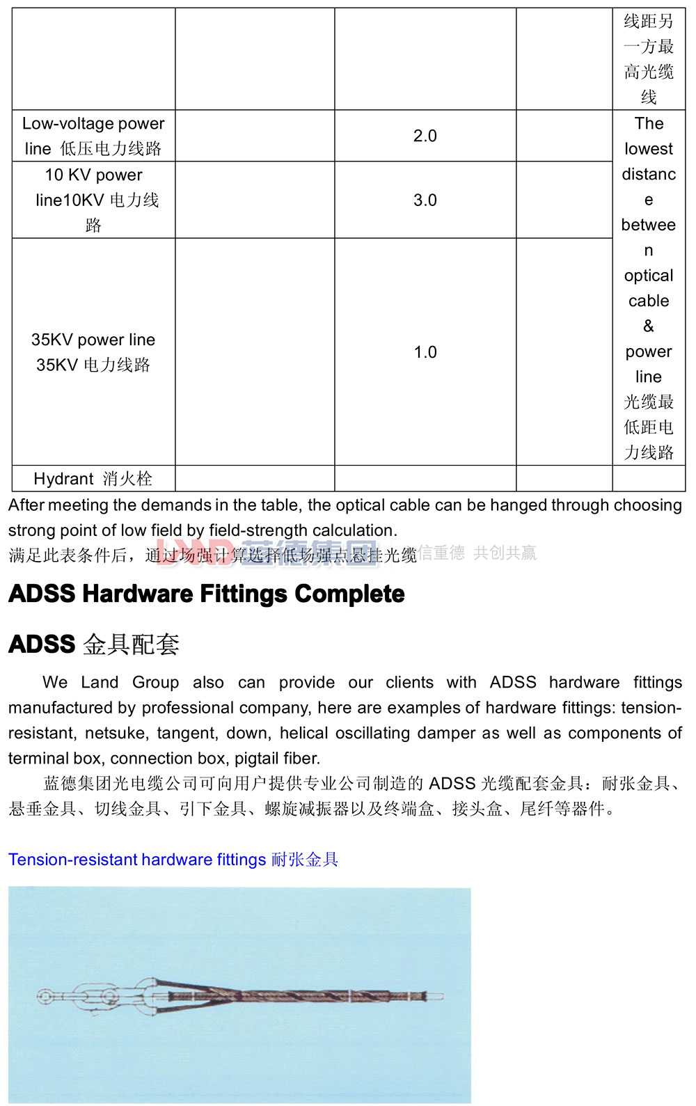 ADSS光缆6.jpg