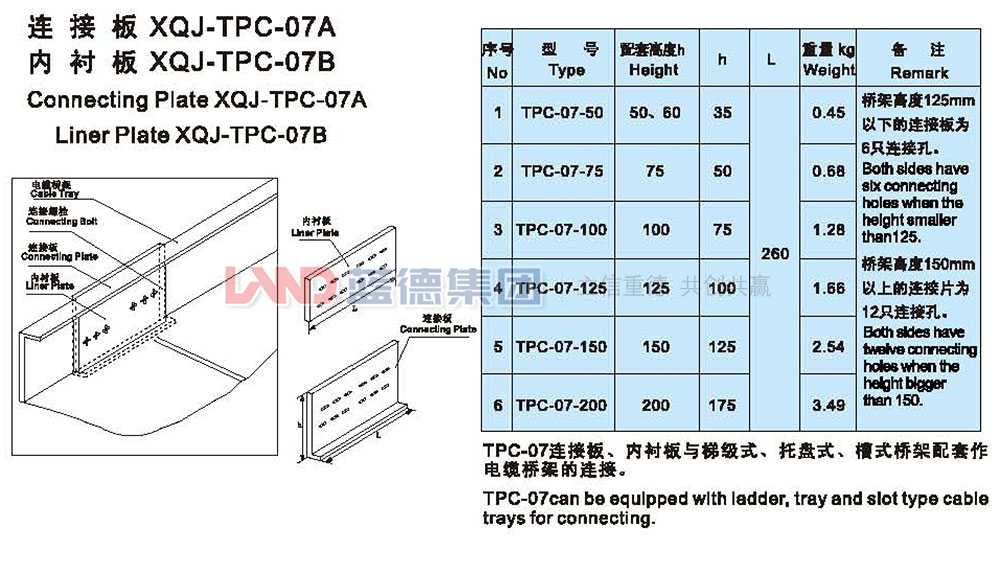 链接板XQJ-TPC-07A1.jpg