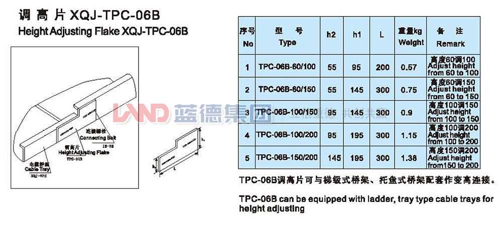 调高片XQJ-TPC-06B1.jpg