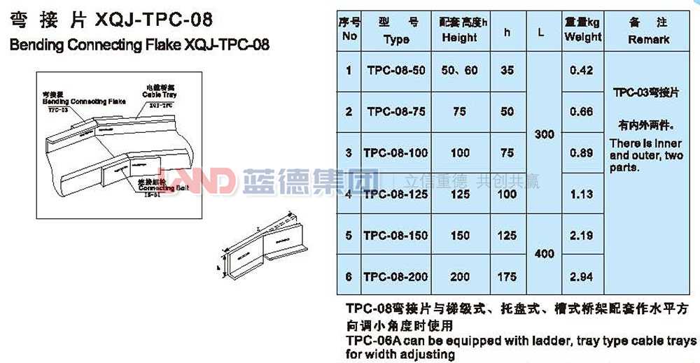 弯接片XQJ-TPC-8.jpg