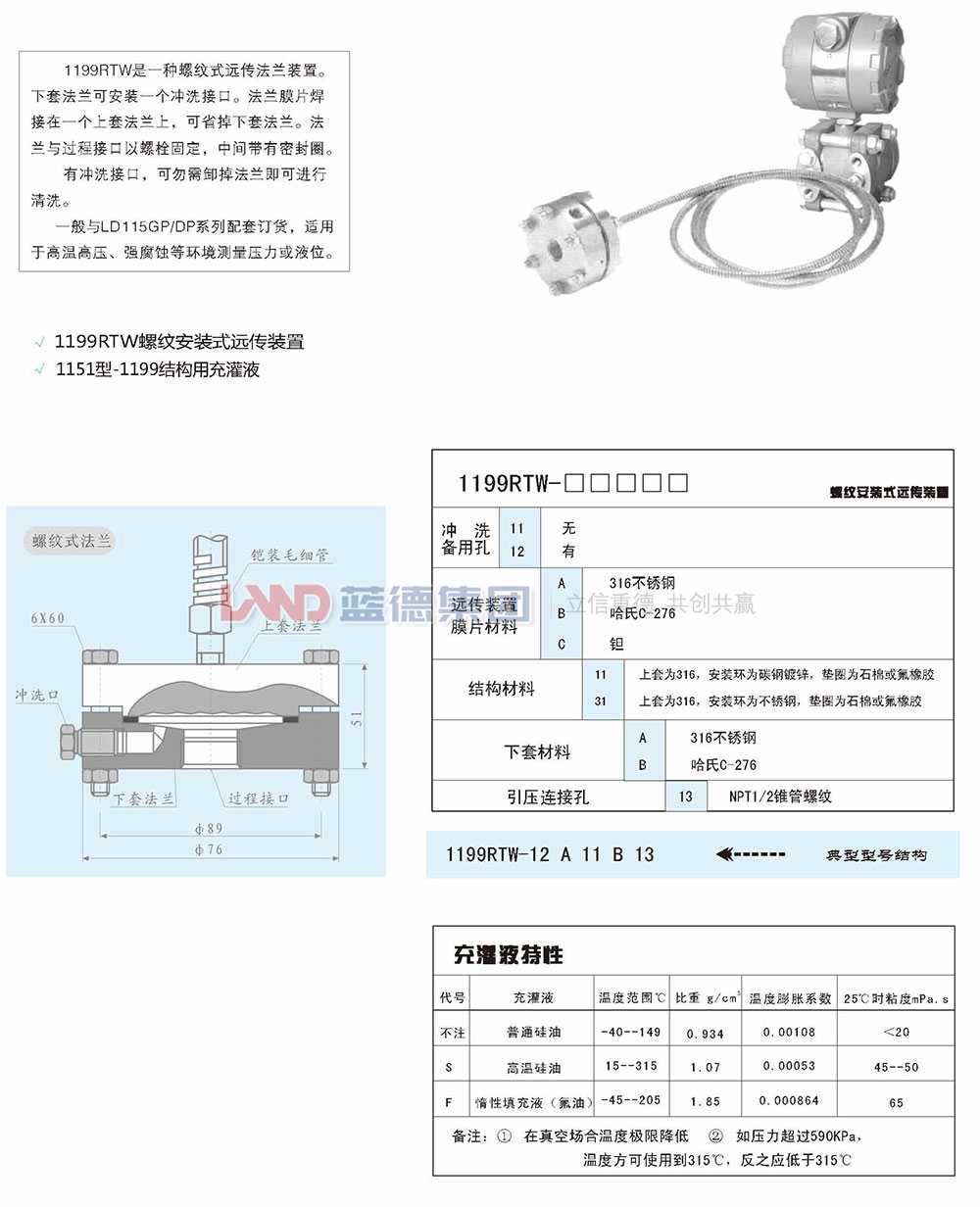 1199RTW螺纹安装式远传装置1.jpg