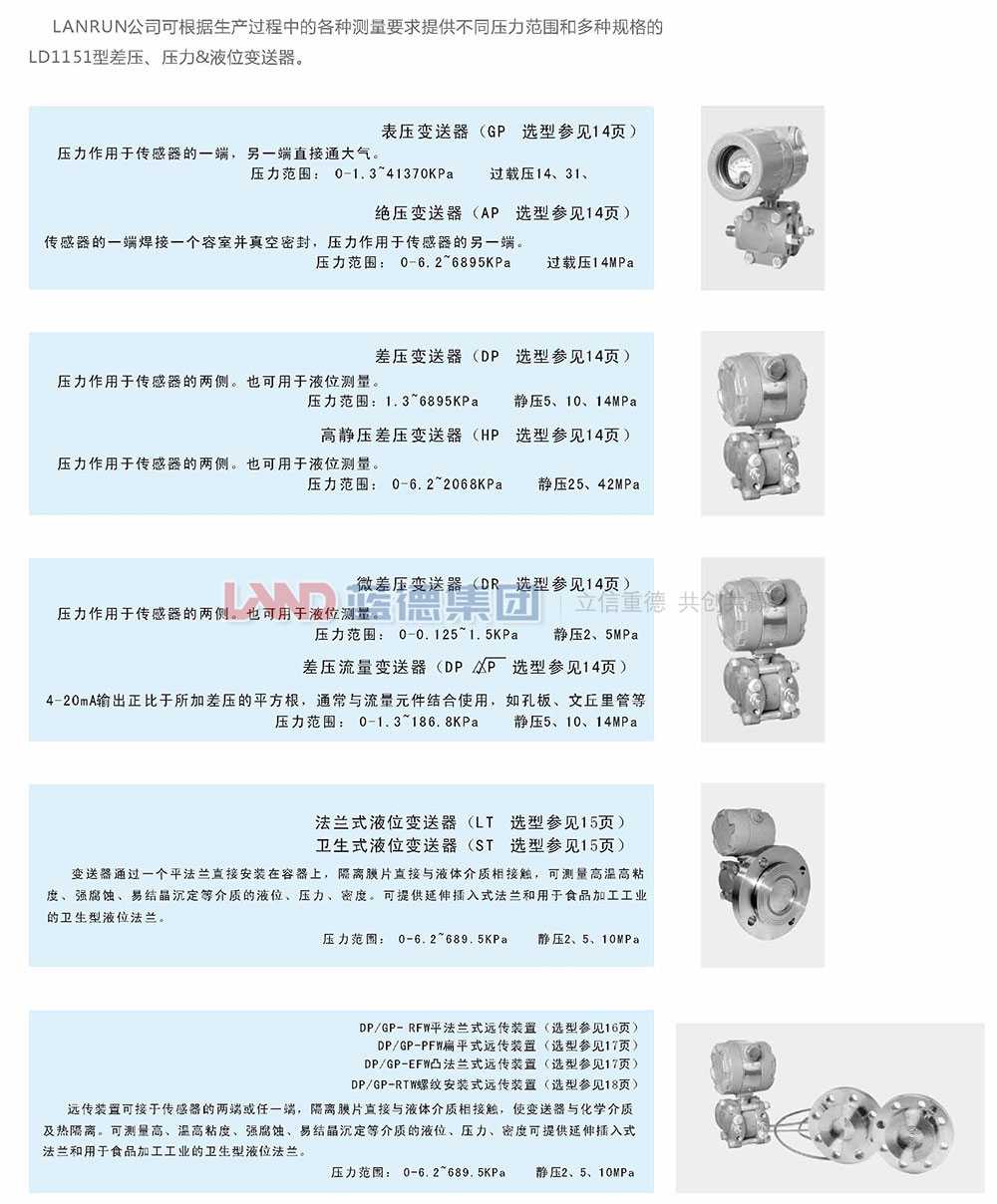 LD1151电容式、差压、压力和液位变送器2.jpg