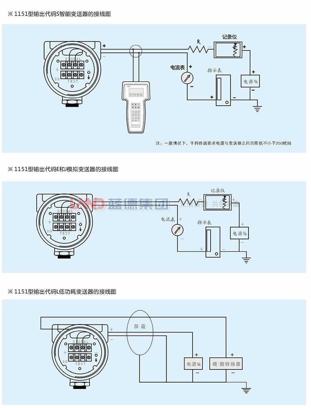 LD1151电容式、差压、压力和液位变送器4.jpg