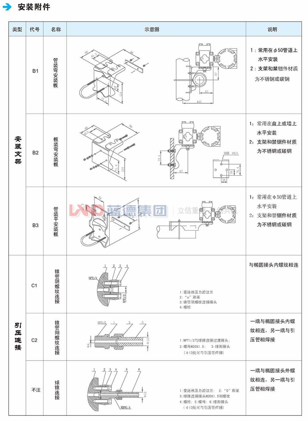 LD1151电容式、差压、压力和液位变送器5.jpg