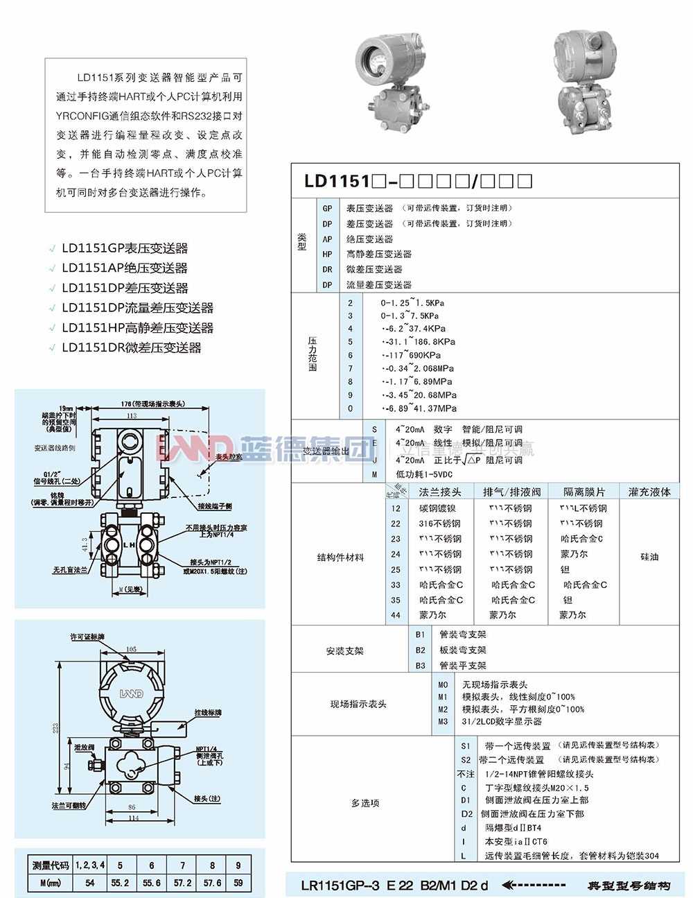 LD1151电容式、差压、压力和液位变送器6.jpg