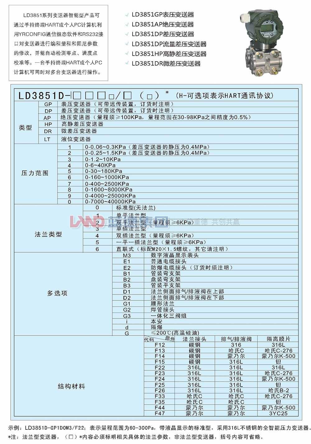 LD3851系列变送器1.jpg