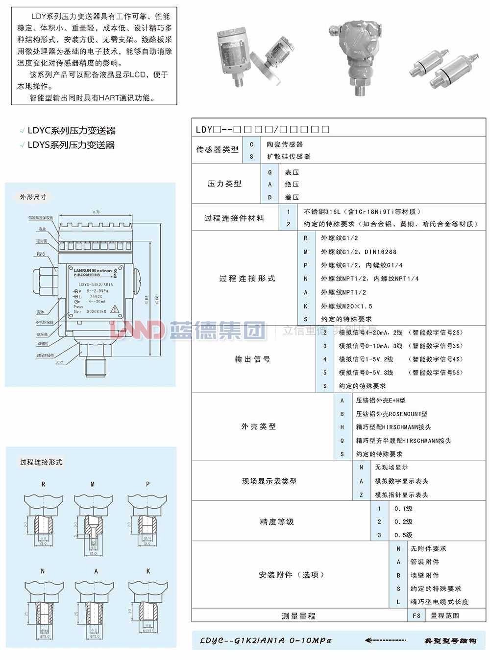 陶瓷电容式及扩散硅式压力液压变送器7.jpg