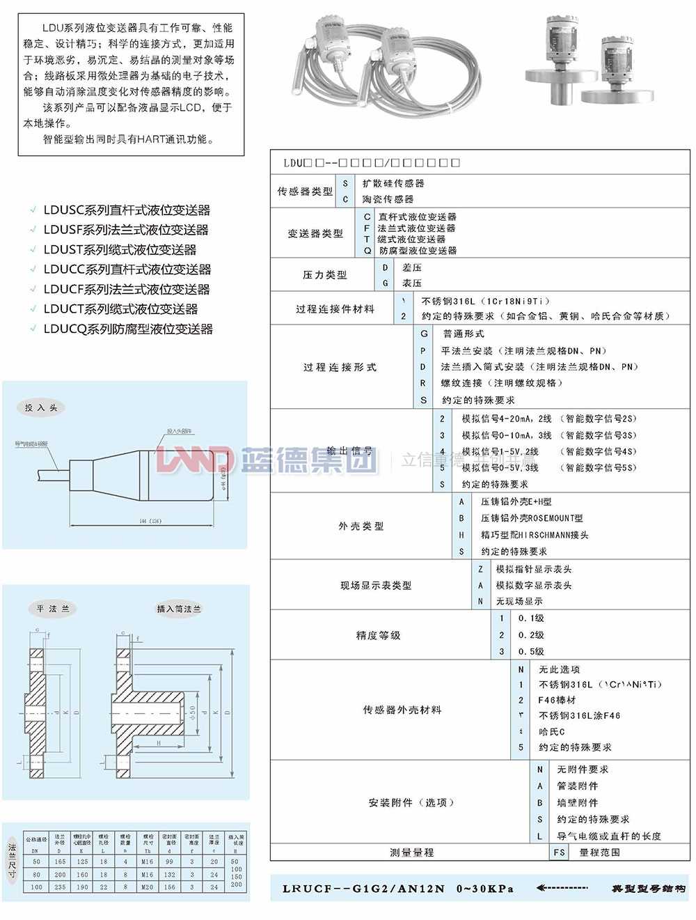 陶瓷电容式及扩散硅式压力液压变送器8.jpg